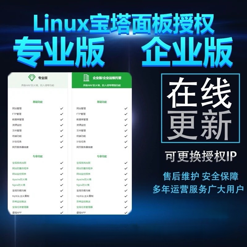 企业版宝塔授权